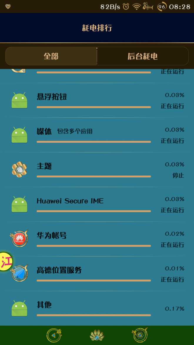 微信占用运行内存_电脑内存运行内存_安卓6.0占用运行内存