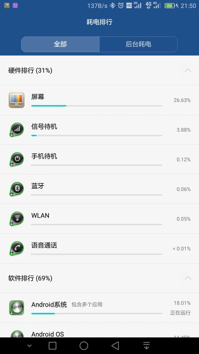 影响耗电量的因素及解决方案