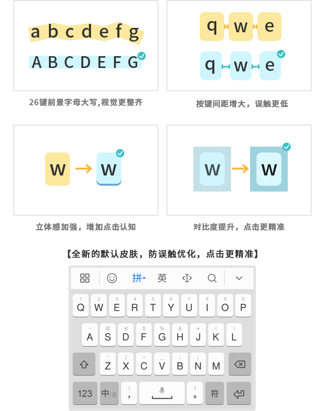 【已开奖】百度输入法华为版7.2诚意版本v诚意iphone6发布会搞笑图图片