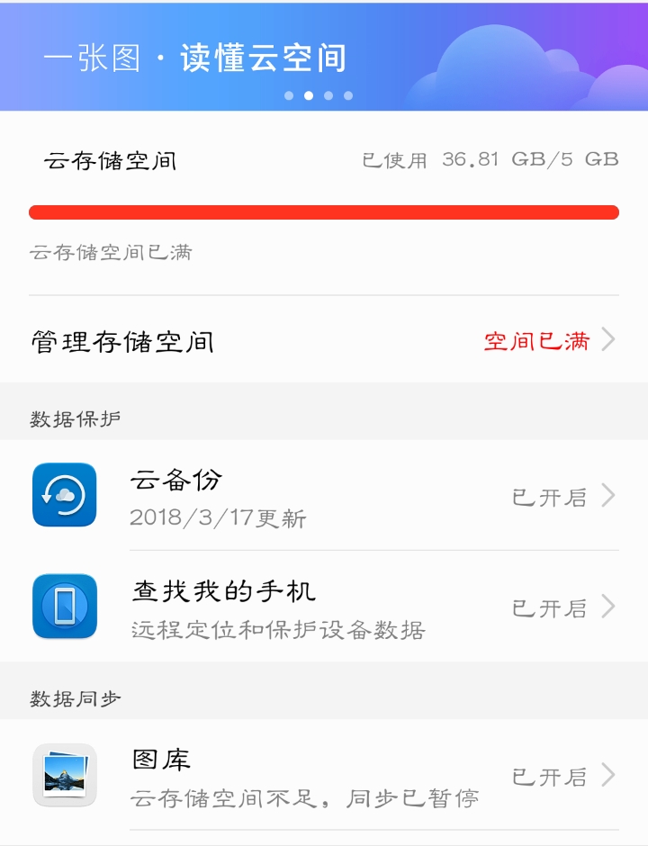 华为搞什么鬼,华为云盘改云空间怎么存储就5gb了  .