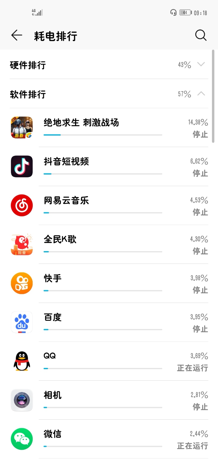 智能四核手机排行_智能手机硬件耗电排行_智能手机硬件耗电排行
