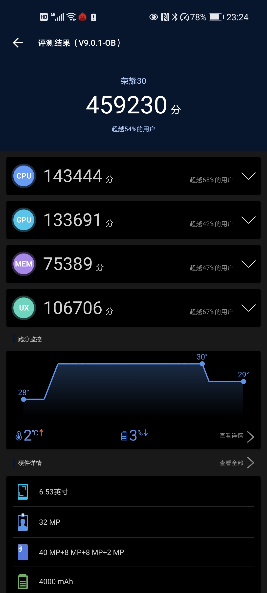 小米3安兔兔跑分多少_小米3安兔兔跑分_安兔兔跑分说明什么