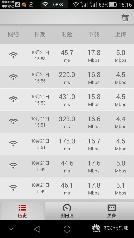 WIFI路由器上限速率是否影响网速实测