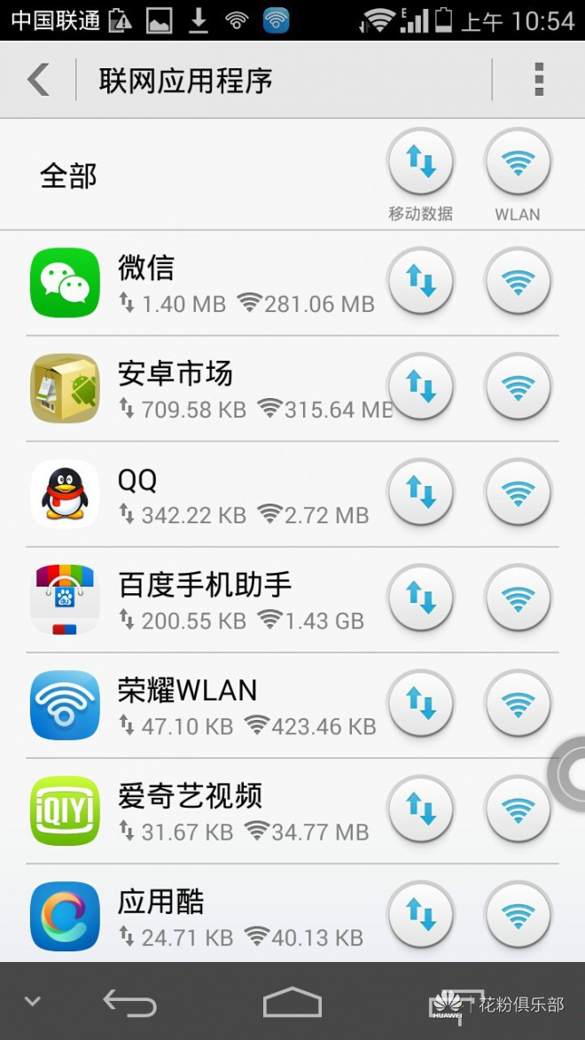 荣耀 6权限管理及微信等程序不推送不后台运行