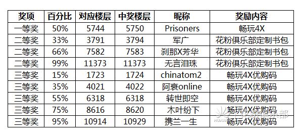 疯狂猜成语 盲猜_看图猜成语(2)