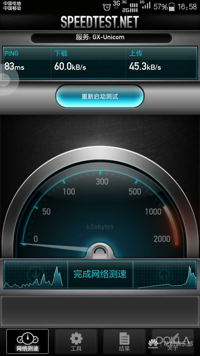 请问工程师,为什么电信3g网速慢得像乌龟爬?