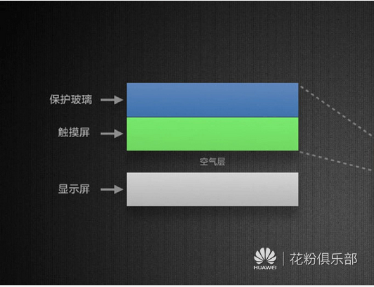 QQ截图20150330170941.png
