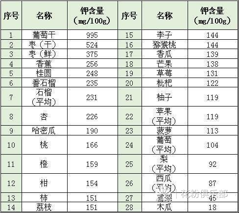 高血压不能吃的食物一览表 083106bzhgfm9jig22mzlk.jpg