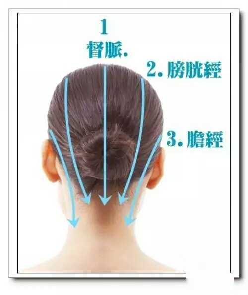 梳头也可以养生?传统中医告诉你"梳"的秘密