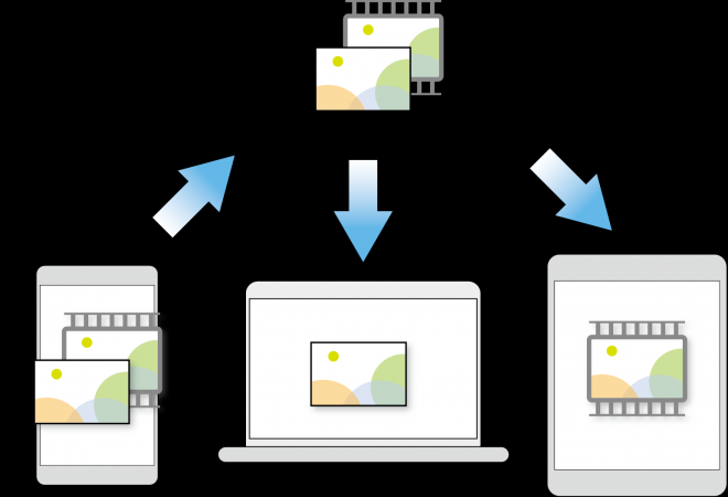 看华为EMUI 5.0如何帮您管理图库