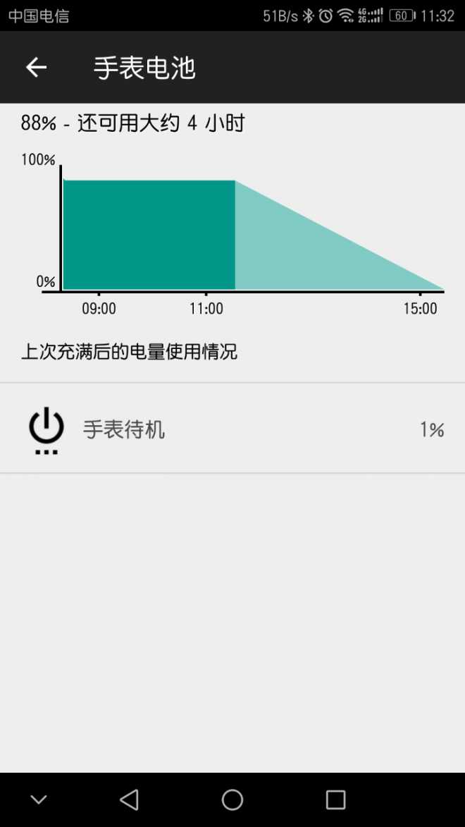 华为手表是不是不连手机就要关机