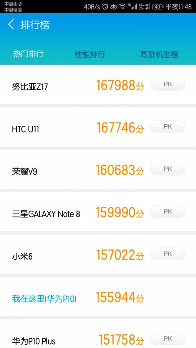 这分跑的,感觉有些假!