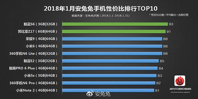 荣耀排名_王者荣耀排名等级标志(2)