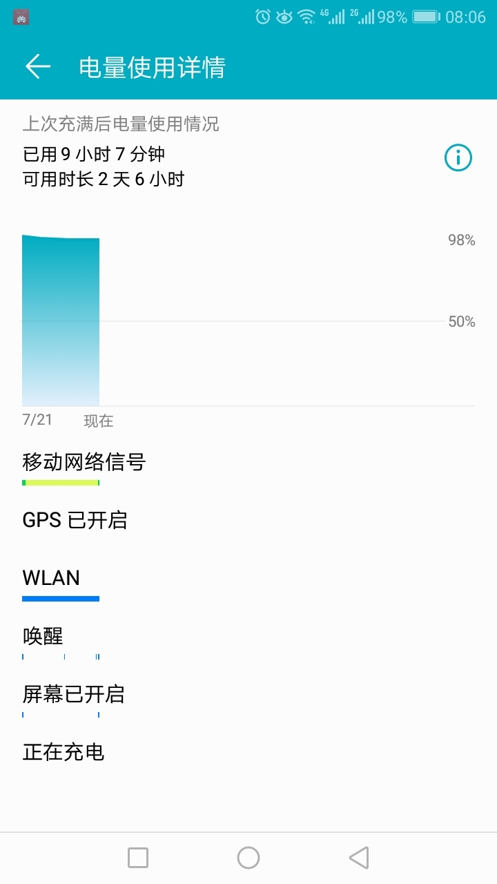 移动网络宽带信号怎么样 081115keb4lhbdgxgdodmy.jpg