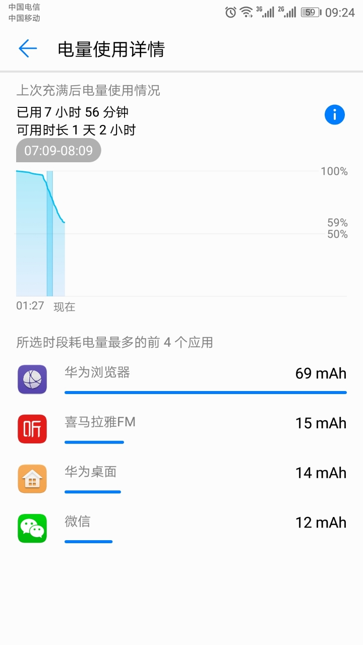 P9换电池第一天