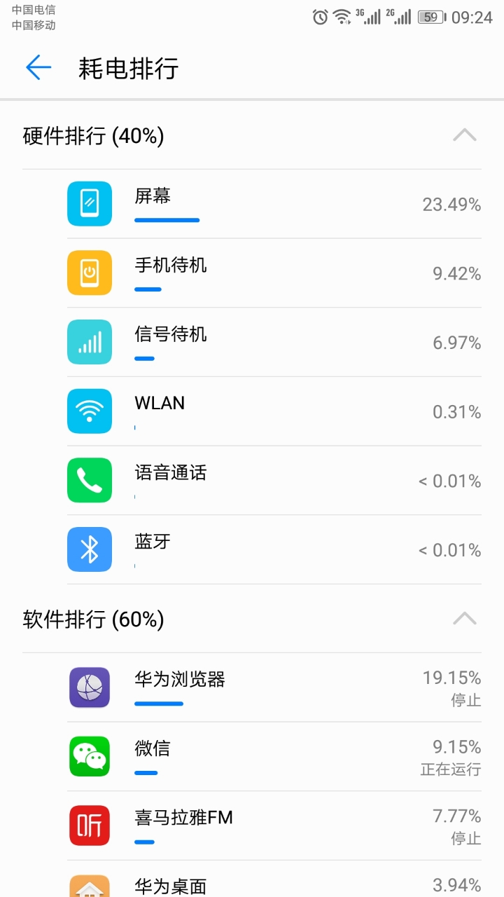 P9换电池第一天