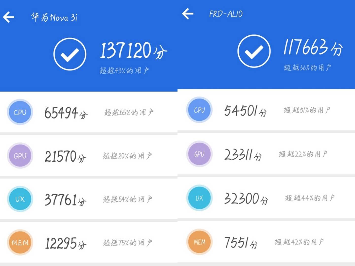 【荣耀少年】华为nova 3i--强劲新U邀你畅快体
