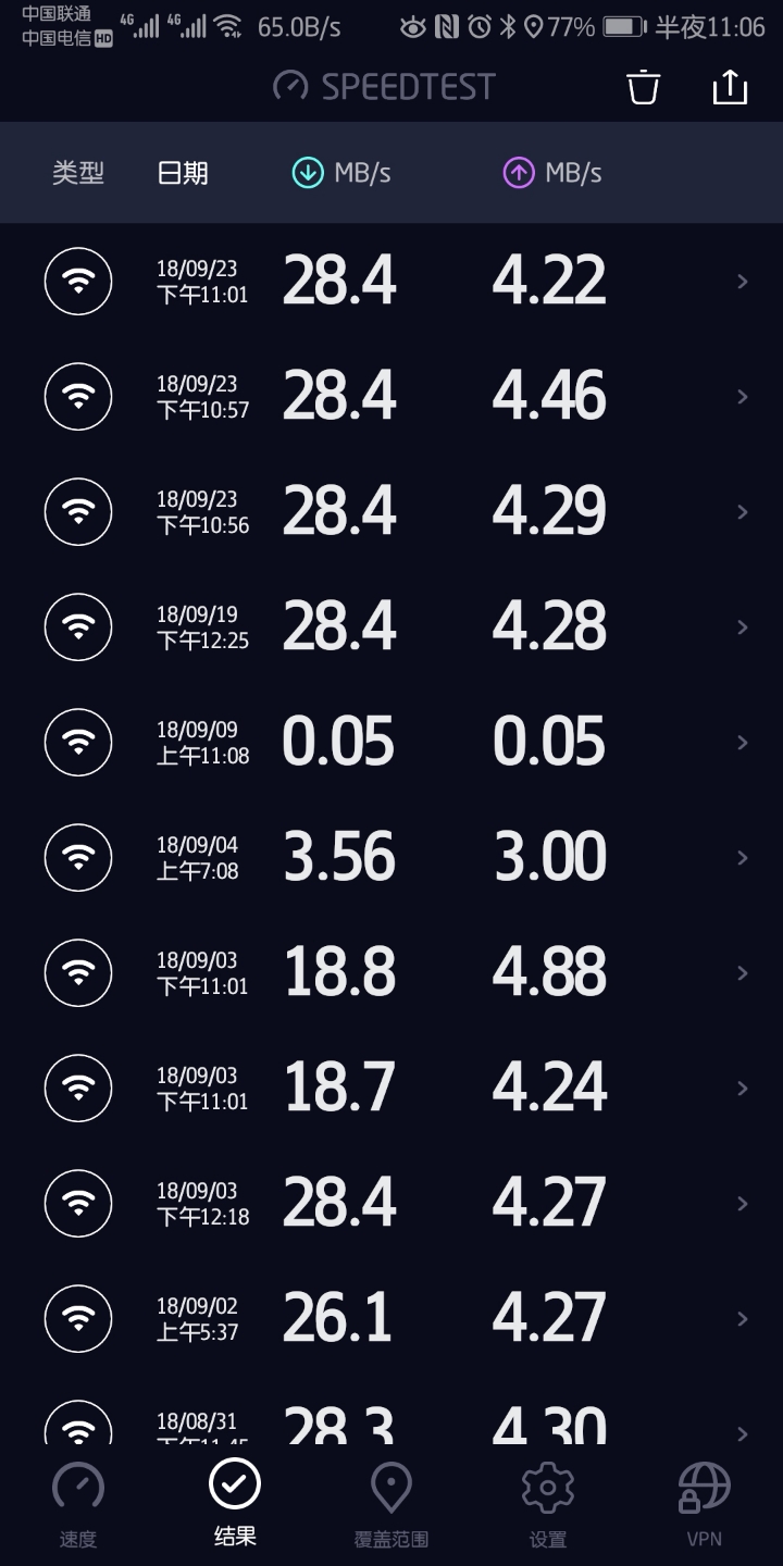 mate10wifi2.4g最大可以达到多少速率?