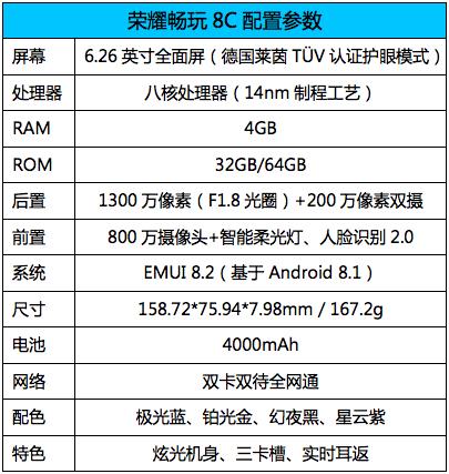 荣耀畅玩8c测评:4000mah电池与高颜值的完美组合