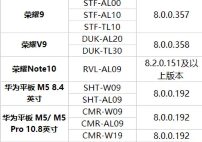 荣耀9i什么时候能升级9.0系统?