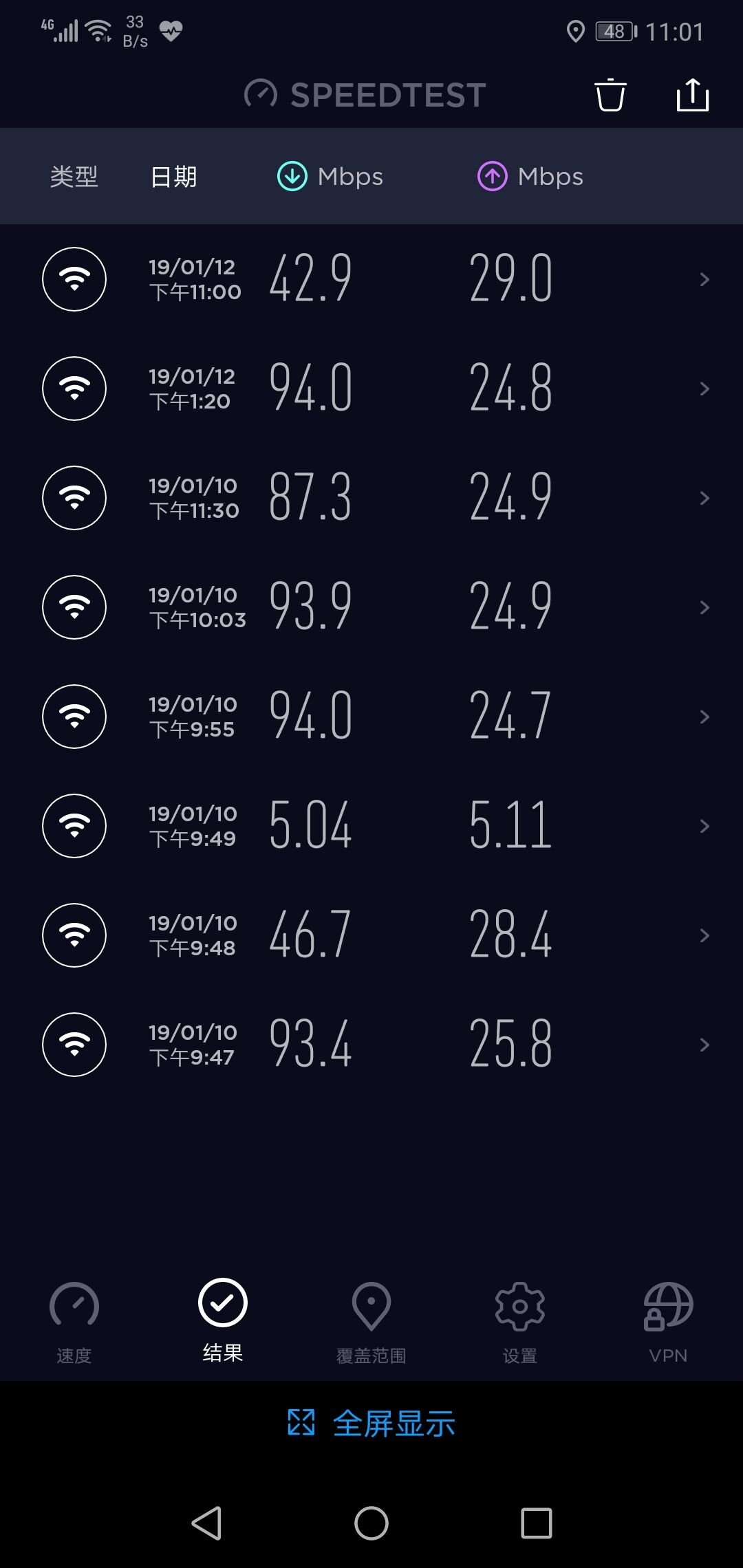 2.4G测速下载速率比5G测的少一半