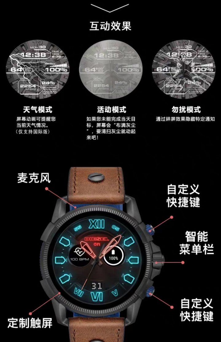 有没有人了解过迪赛智能手表?