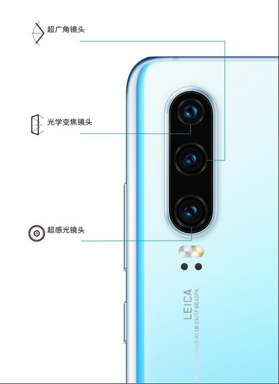 华为p30配备后置超感光徕卡三摄,分别为:4000万像素超感光摄像头